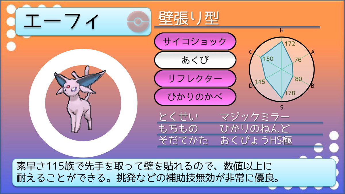 Uzivatel てつぼう ポケモン育てて3000匹 Na Twitteru ポケモンusum育成サンプル ｚにほんばれシャンデラ シャンデラが覚える素早さ上昇技では唯一無二であるｚにほんばれ 積めば最速145族抜き 炎タイプ随一の火力を晴れ下で上から叩きつけるのは非常に爽快です