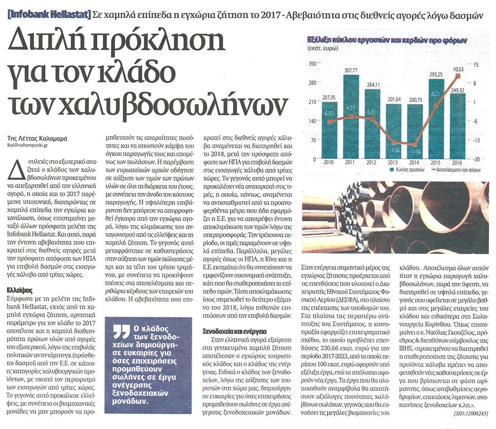 IBHSnews's tweet photo. Η μελέτη της Infobank Hellastat S.A. αναφορικά με τον εγχώριο κλάδο "Σωληνουργίας" στη @naftemporikigr και στο άρθρο της @lkalamara !  

-Παρέμεινε σε χαμηλά επίπεδα η εγχώρια ζήτηση το 2017!  

#IBHSnews #economy #metal_piping https://t.co/mrVPqsHJp7