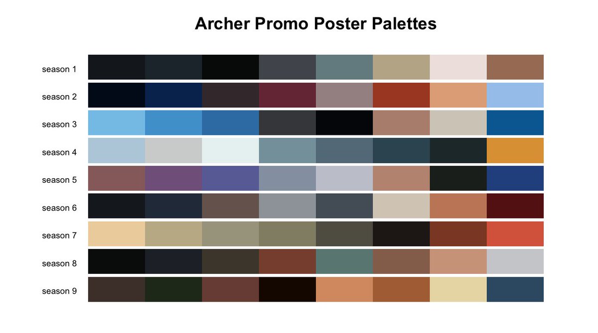 Archer promo poster palettes