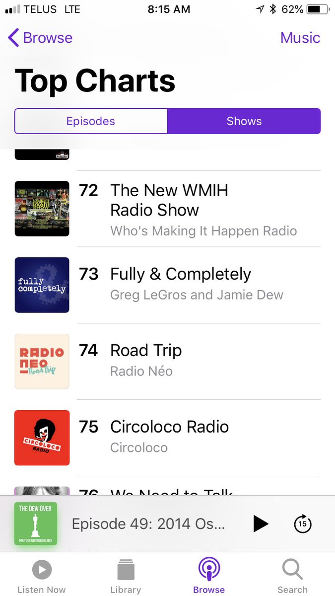 Dewvre's tweet photo. For the third consecutive episode our little podcast #FullyAndCompletely has charted! Check out the latest episode Day for Night! And if you’d like to take part in our rating and review contest you can ask me how! https://t.co/oxsGYsLf8i https://t.co/lCm0jRlaa6