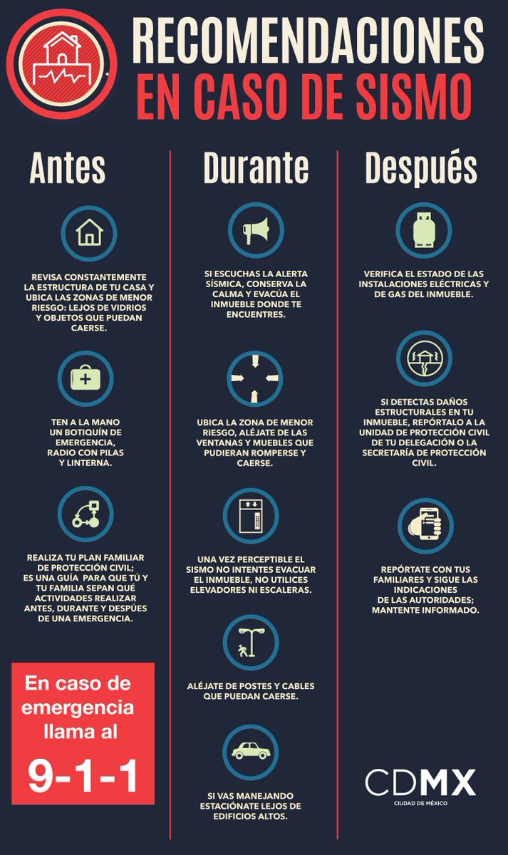 Consulta las siguientes recomendaciones para estar prevenido en caso de sismo. Ante cualquier emergencia llama al 9-1-1.