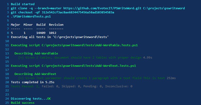 PrzemyslawKlys's tweet image. My first #pester ever! Should I get a medal ? #PowerShell PSWriteWord was a test subject. Probably all bad but oh well ;-)