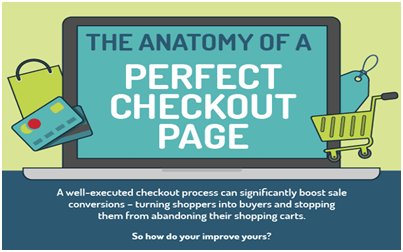 mageupdates's tweet photo. How to Design an Excellent Checkout Page?

Read-https://t.co/VPSIzAA5Sl

#magento #magento2 #ecommerce https://t.co/whCK5qLSwO