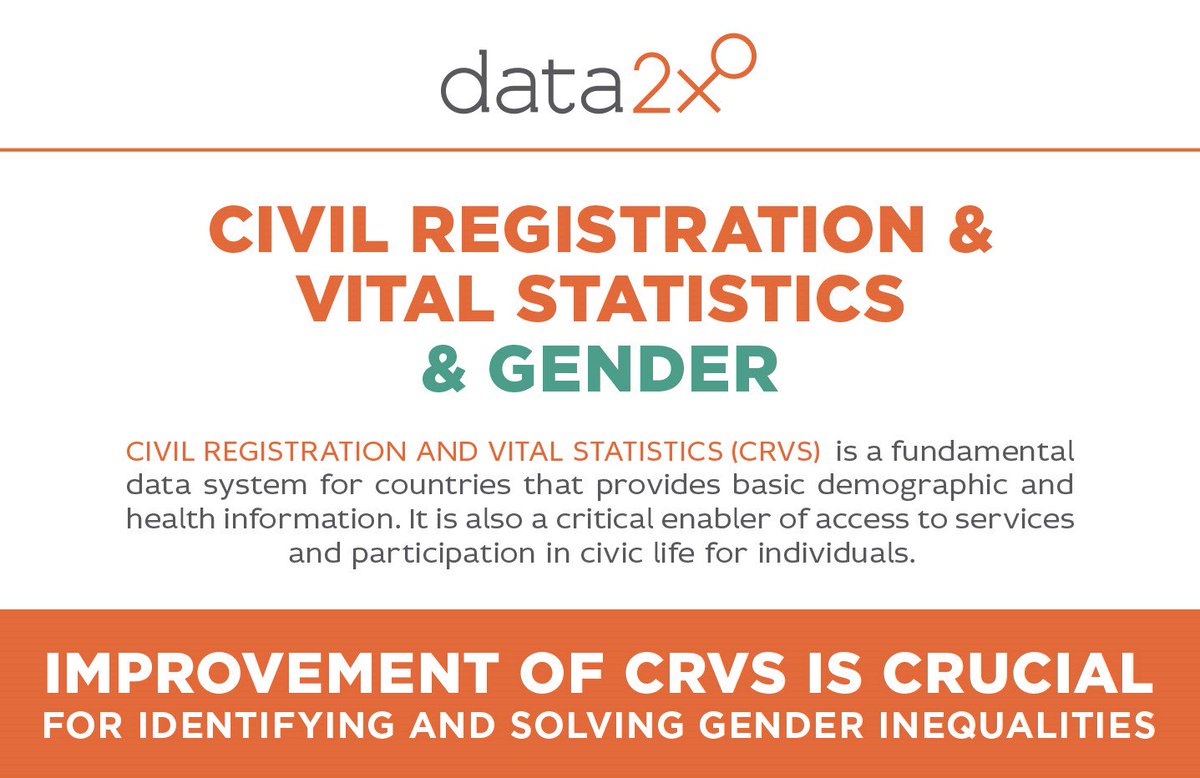 Why are strong #CRVS systems critical for women &amp; girls and the #SDGs? 

<a href="/Data2X/">Data2X</a> Knowledge Brief explains. #GenderData #CRVS2030 bit.ly/2tXjSsA