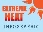Protecting Vulnerable Groups from Extreme Heat | Extreme Heat bit.ly/2JCQ8Hh