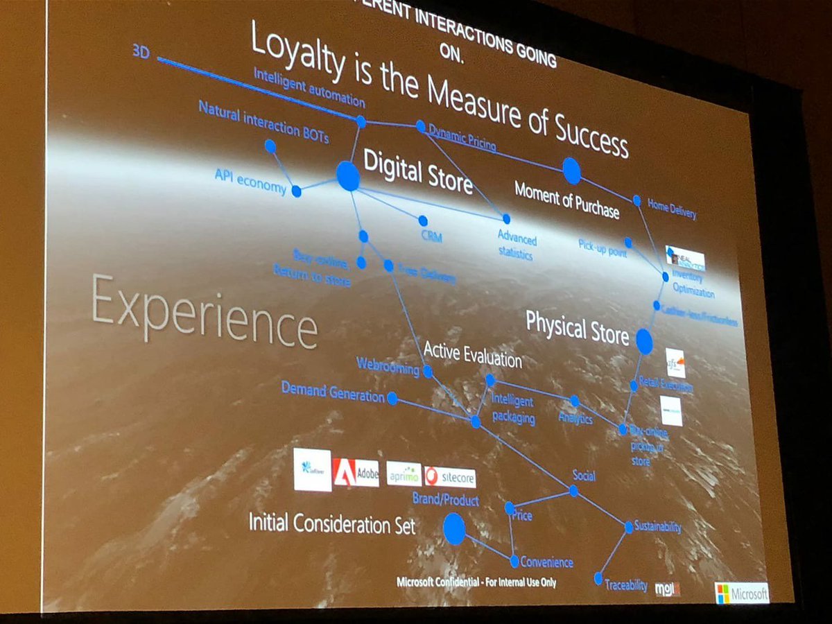 Aprimo's tweet photo. #TeamAprimo is out @Microsoft Inspire and getting called out on stage. #AprimoAdvantage #Azure #MSInspire https://t.co/UsgaeZIWLg