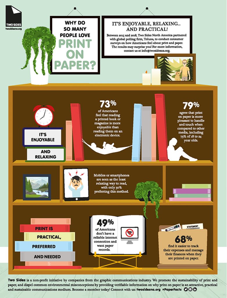 MooseHider's tweet photo. #PrintOnPaper #PrintIsPractical #PaperIsCool #PaperFacts #PaperPassion https://t.co/TRxHjnodtG