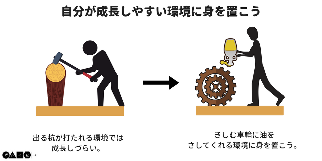 フクモトイオリ Twitterissa 出る杭は打たれる の英語訳はない とるってぃさん Rutty07z が言っていた 反対にアメリカには きしむ車輪は油をさされる ということわざがあるらしい 出る杭が打たれるような環境 がしんどいひとは きしむ車輪に油をさして フクモトイオリ Twitterissa 出る杭は打たれる の英語訳はない とるってぃさん Rutty07z が言っていた 反対にアメリカには きしむ車輪は油をさされる ということわざがあるらしい 出る杭が打たれるような環境 がしんどいひとは きしむ車輪に油をさして