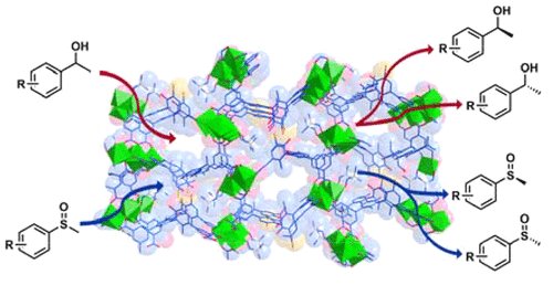 download biomarkers