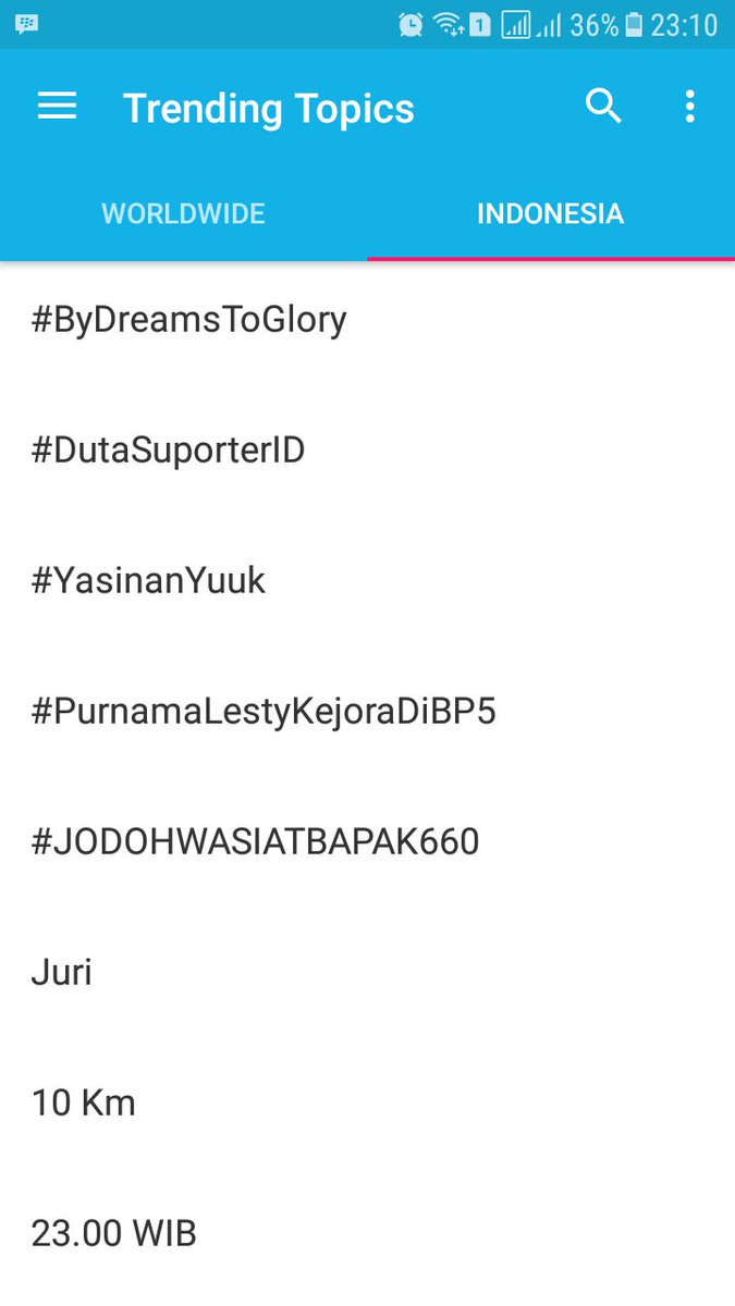 Ayo yg on masih banyak kah #PurnamaLestyKejoraDiBP5