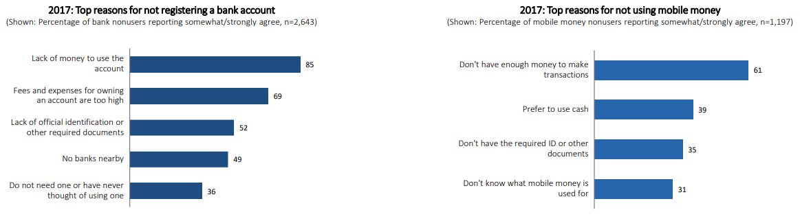 The FII Program tweet media
