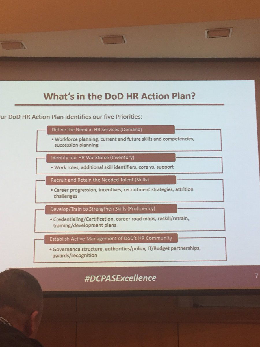 Brown25Doc's tweet photo. Lots of good stuff. @DebRay_DCPASx
was on fire!!#wwhrte #dcpasexcellence https://t.co/VbYz6HShuB