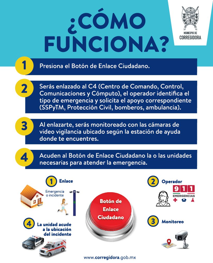 SSPMCORREGIDORA's tweet photo. ¿Ya conoces el "Botón de Enlace Ciudadano"? con el objetivo de estar más cerca de ti y brindarte una atención pronta y eficaz, la #SSPMCORREGIDORA implementa la instalación de 50 puntos de enlace que puedes encontrar ubicados en escuelas, zonas comerciales y paradas de autobús. https://t.co/QjIp6ytT8k