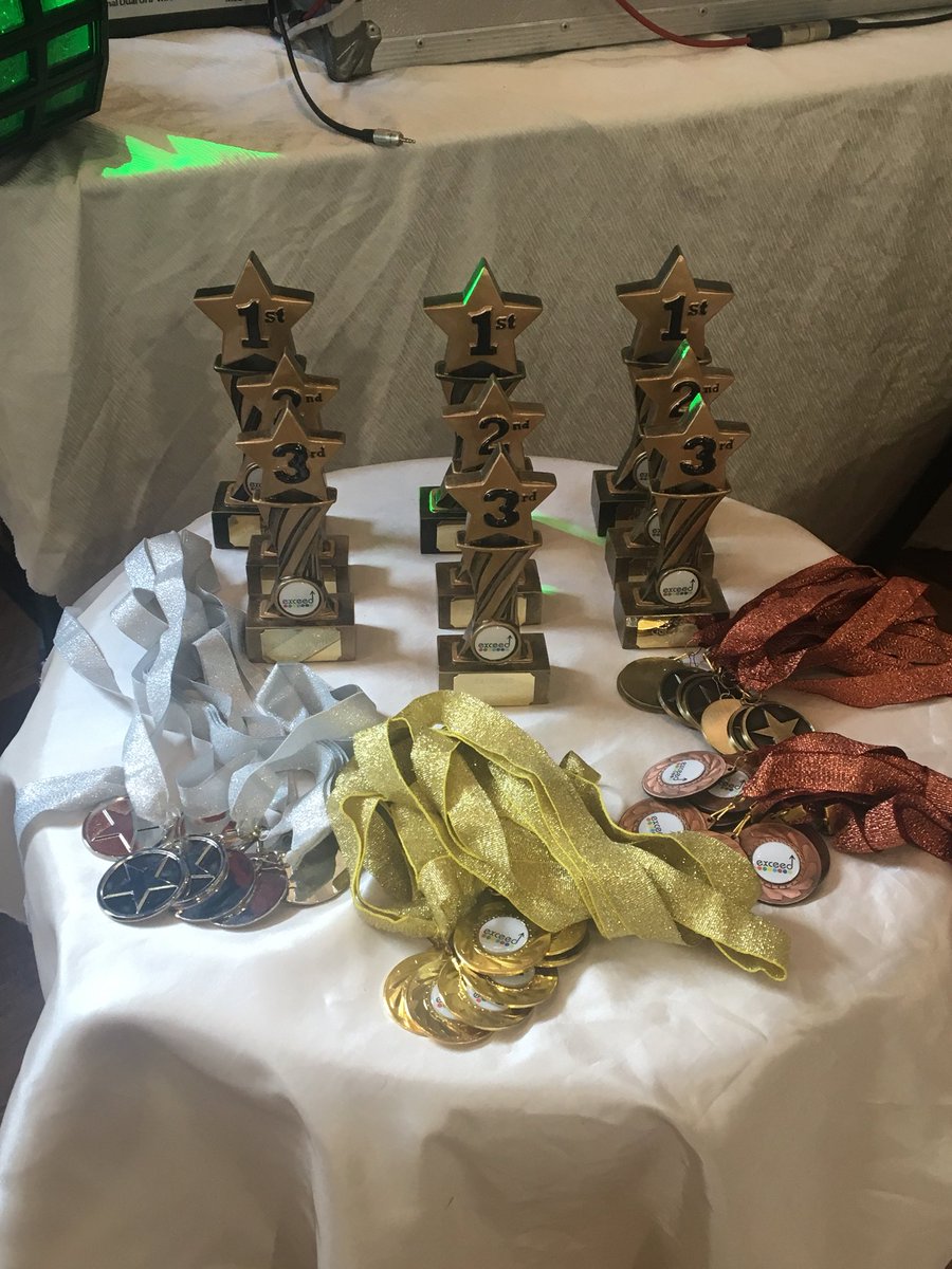 A fantastic afternoon, amazing talent, well done to all the participants and winners #weexceed#