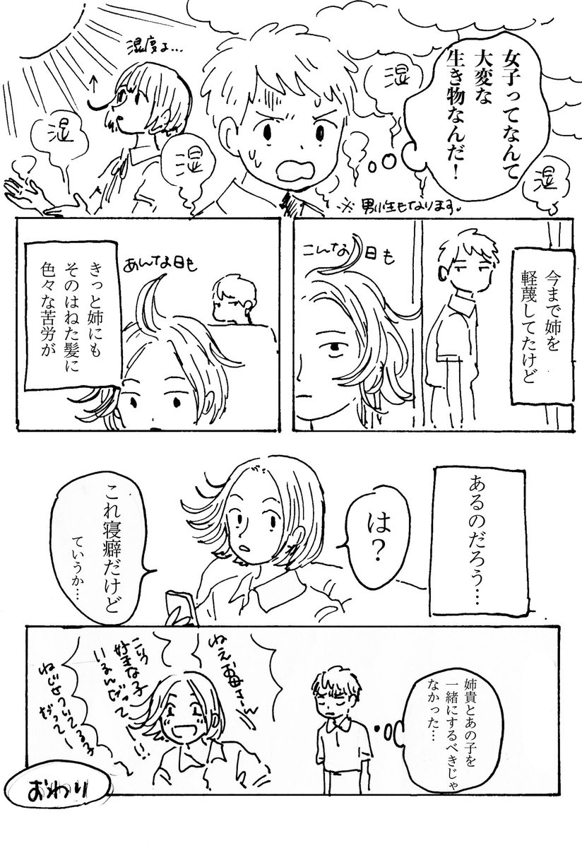 寝癖の漫画 