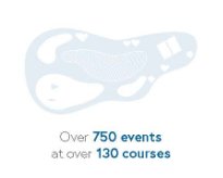 wlgo_golf's tweet photo. #ThrowbackThursday Did you know that WLGO was created in 2011? #Charity  #Golf #GiveBack #SupportTheTroops #Fundraising #WLGO18 https://t.co/NLoFi5fFrj