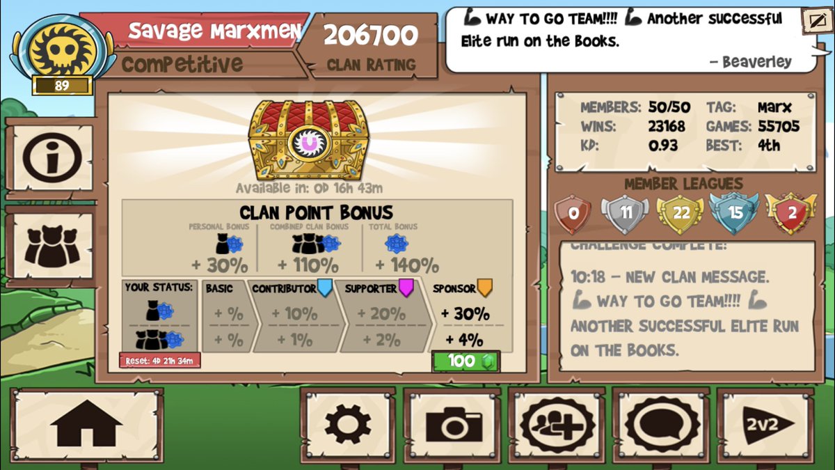 Beaverleyx's tweet photo. So so so proud of my #Marx team!!!! We did it again! Thanks to @Boredoldmom1 @poisonbusa @1xkingxaajjnn and everyone who came to help, especially those from @Mfukclan!!! #FunRun2 #EliteChest https://t.co/MFXtikJ0N8