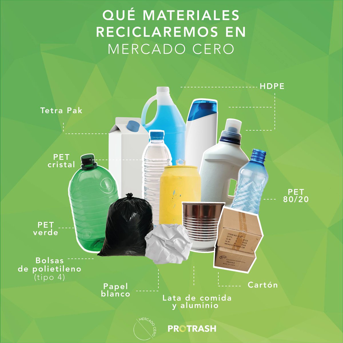 Ollin AC tweet media