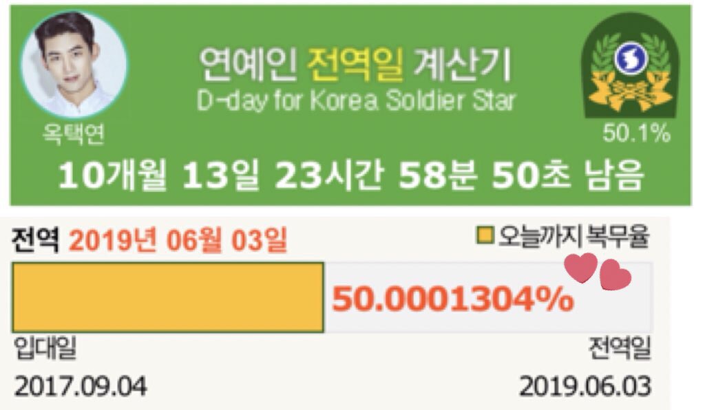 Wiphawan_Thong's tweet photo. ☔2018-07-19 📮 #204Day
@taeccool 💚🐹
(50%)of the entry period. remaining 10 months 14 days (318 days)
👉 Entry Period: 637 days (1 year and 9 months)
👍 319 days (10 months 16 days)
👉 318 days remaining(10 months 14 days)
👉 next promotion 1
👉 Out of Department 3 Jun 19 https://t.co/eBaplASqLt