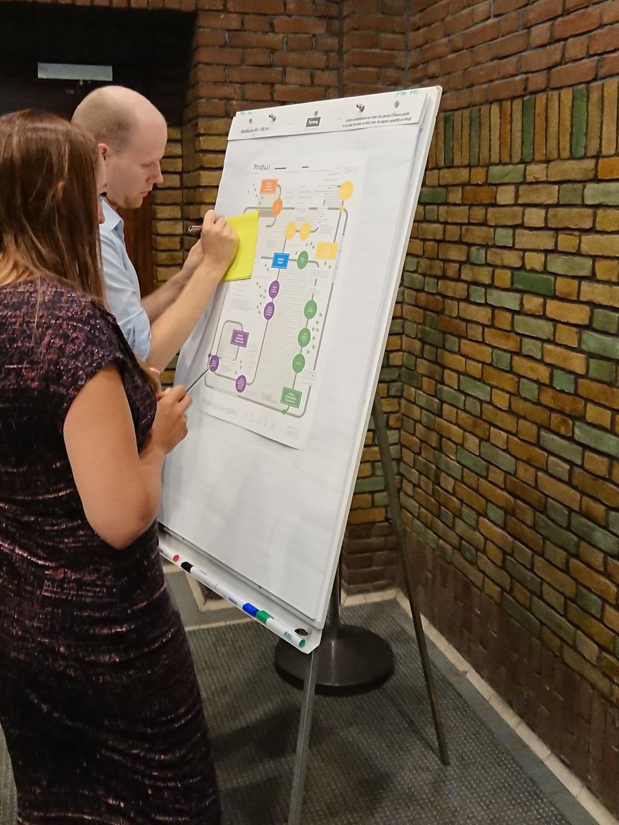 ROIonTalent's tweet photo. @ForzesNL ontwikkelde #ervaringsnavigatie voor het #traineeship van #prorail. Een inzichtgevende kijk op informeel en werkleren. Navigeren op uitdagingen IN het werk, de 70% @charlesjennings @AretsJos https://t.co/obCSjiAphW