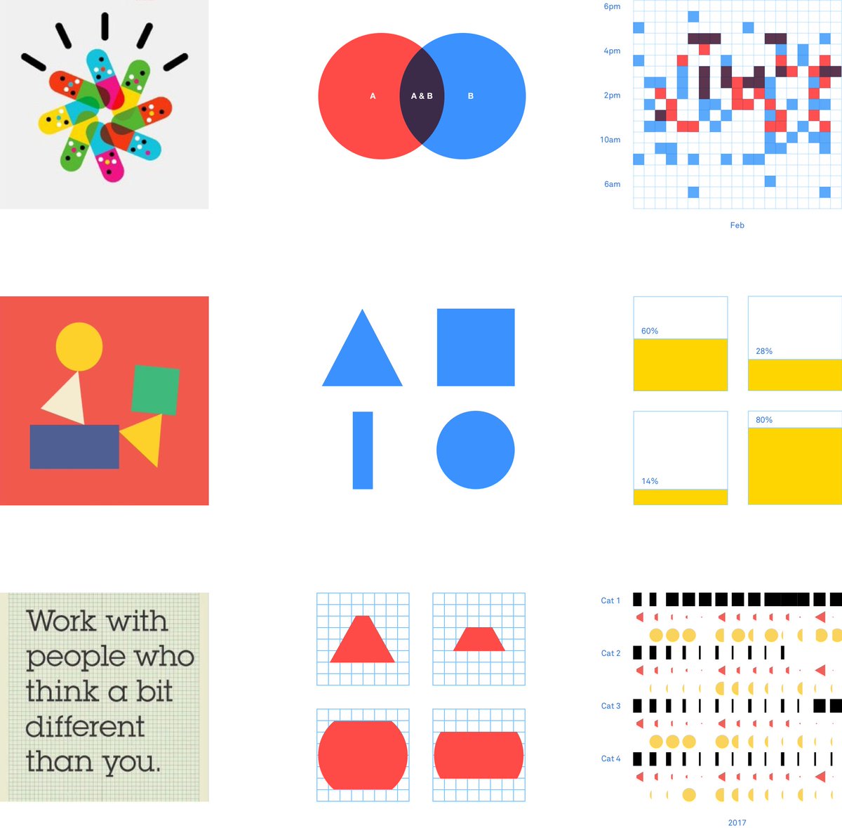 AIGAeyeondesign's tweet photo. Human data as narrative storytelling 📈 By combining the qualitative and quantitative, @giorgialupi is making data more visual + artistic > https://t.co/5XW08sH5t4 https://t.co/SQfaezflJS