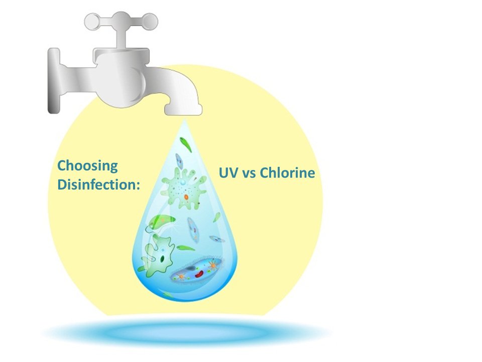 ViquaWater's tweet photo. Click through to the link below to take a look at one of the most popular VIQUA blogs.  Choosing Disinfection: UV or Chlorine.  Which would you choose?
https://t.co/sELuKtsaEr https://t.co/jcWmKCAHga