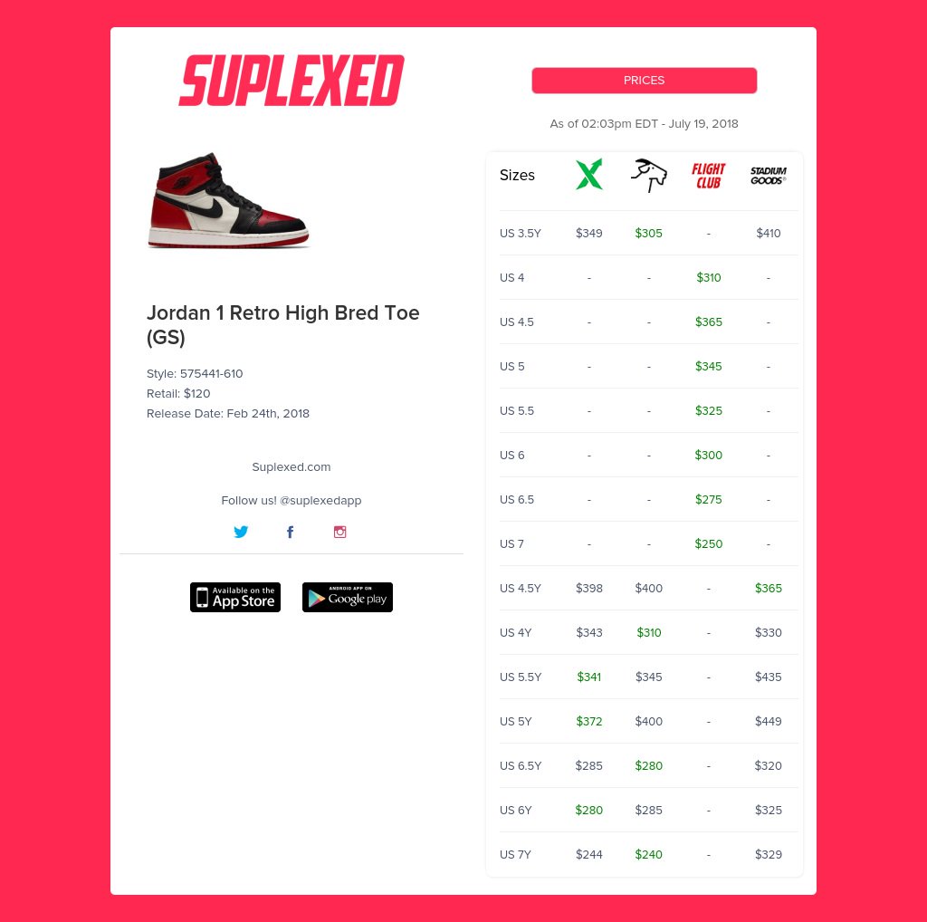 Featured image of post Suplexed App We know you are into your technologies so we have integrated with slack