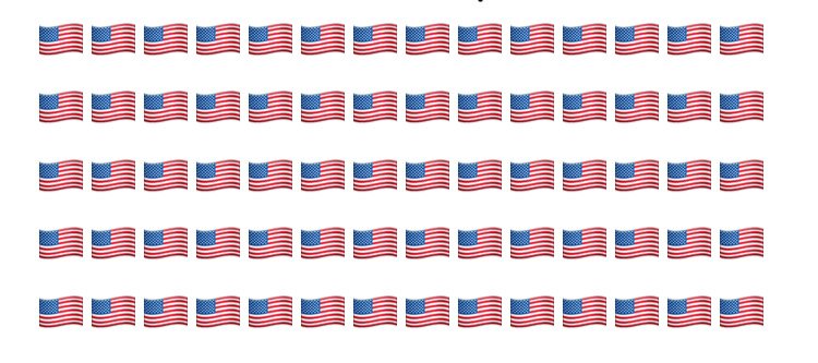 CloydRivers's tweet photo. 🇺🇸🇺🇸🇺🇸🇺🇸🇺🇸🇺🇸🇺🇸🇺🇸🇺🇸🇺🇸🇺🇸🇺🇸🇺🇸🇺🇸🇺🇸🇺🇸🇺🇸🇺🇸🇺🇸🇺🇸🇺🇸🇺🇸🇺🇸🇺🇸🇺🇸🇺🇸🇺🇸🇺🇸🇺🇸🇺🇸🇺🇸🇺🇸🇺🇸🇺🇸🇺🇸🇺🇸🇺🇸🇺🇸🇺🇸🇺🇸🇺🇸🇺🇸🇺🇸🇺🇸🇺🇸🇺🇸🇺🇸🇺🇸🇺🇸🇺🇸🇺🇸🇺🇸🇺🇸🇺🇸🇺🇸🇺🇸🇺🇸🇺🇸🇺🇸🇺🇸🇺🇸🇺🇸🇺🇸🇺🇸🇺🇸🇺🇸🇺🇸🇺🇸🇺🇸🇺🇸 https://t.co/0xqeJEcnwY