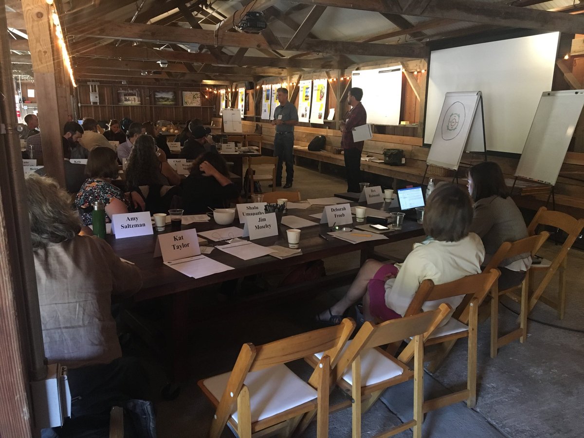 rexraimond's tweet photo. Colleagues Bob Adams and ⁦@tfbarker⁩ describing an exercise to map the human systems affecting #SoilHealth ⁦@tomkat_ranch⁩ https://t.co/0loWRl2BzE
