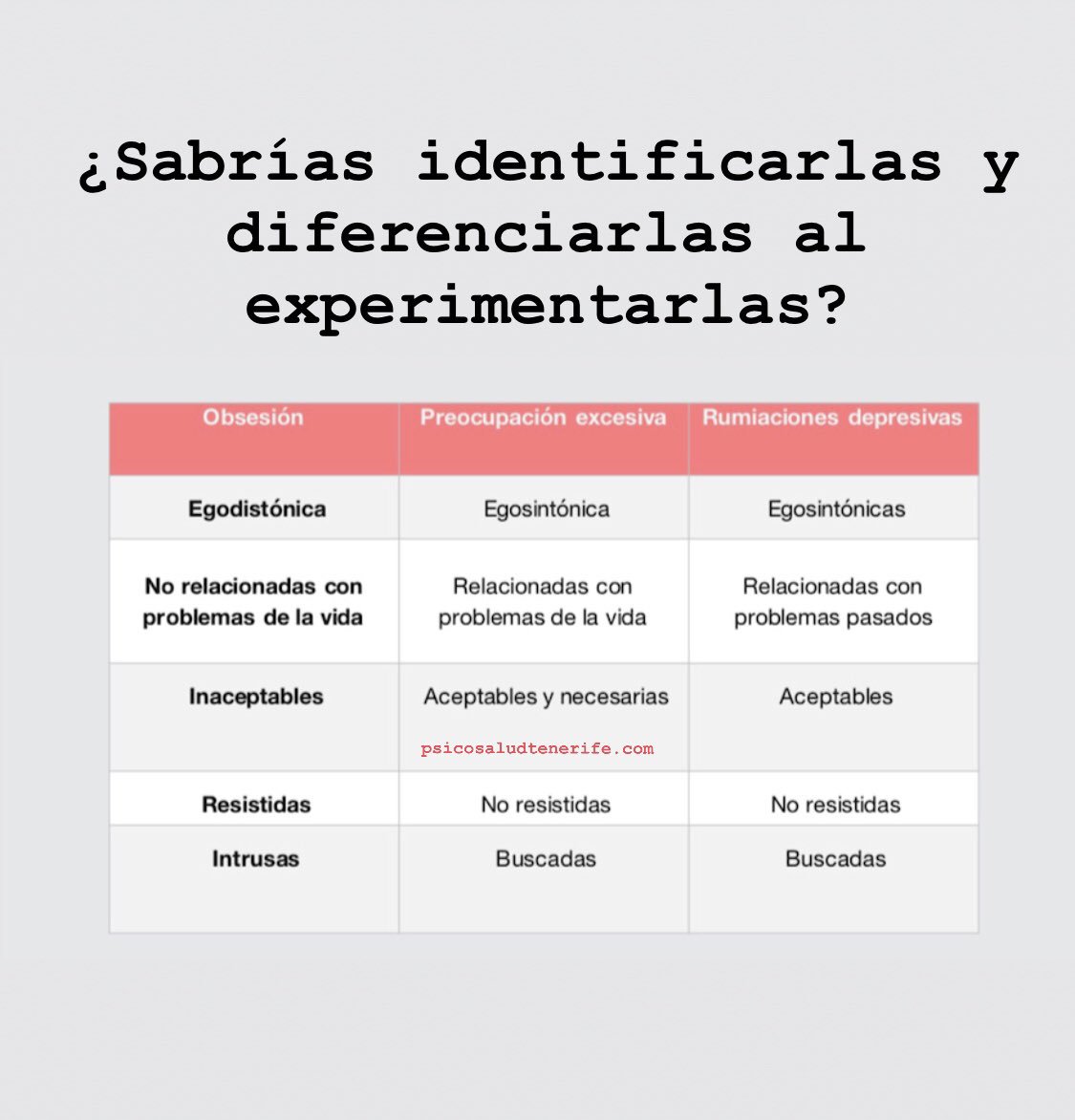 ¿Sabrías diferenciar una obsesión, de una preocupación excesiva, de una rumiación depresiva? Parece más fácil de lo que es: