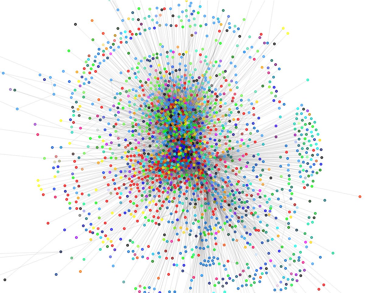 Lightning Network statistics ⚡ (@LNstats) / Twitter