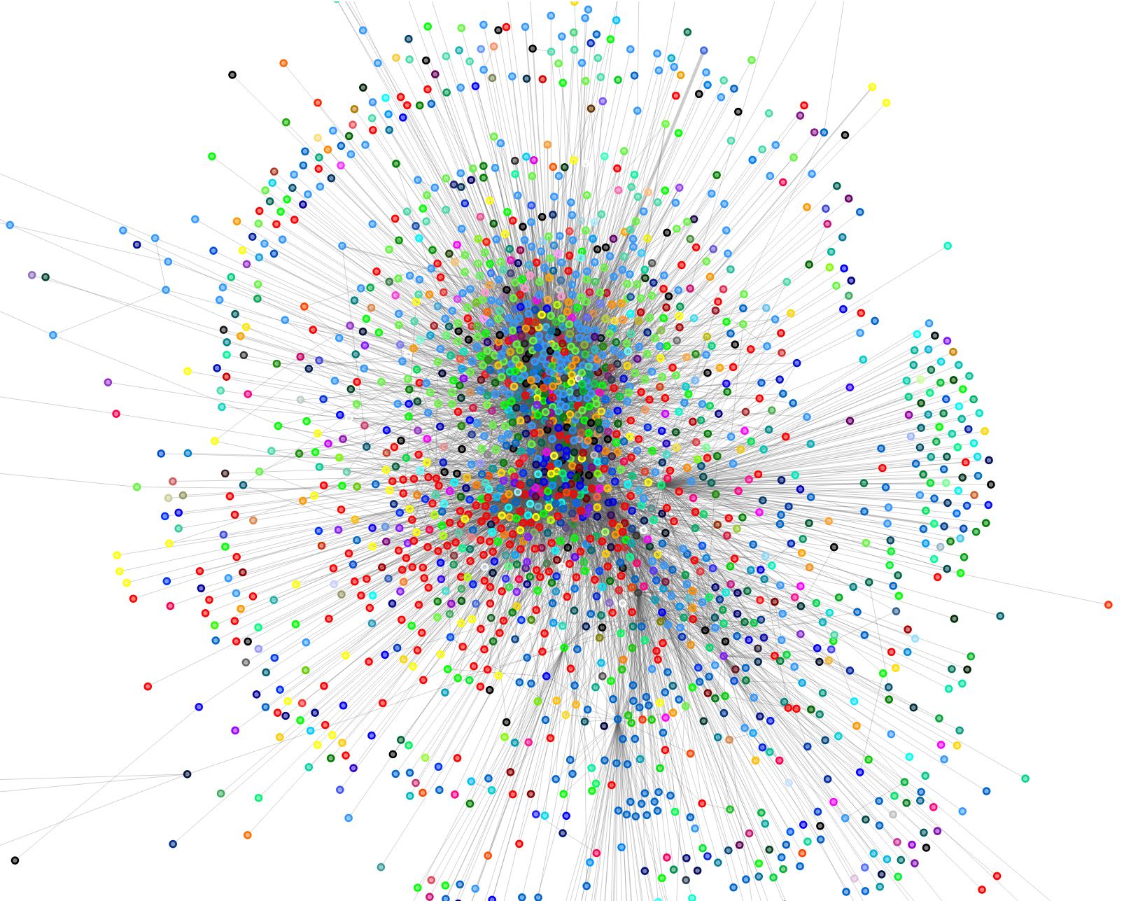 Lightning Network statistics ⚡ (@LNstats) / Twitter