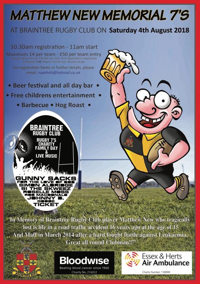 Eggchaser7s (@eggchaser7s) on Twitter photo 