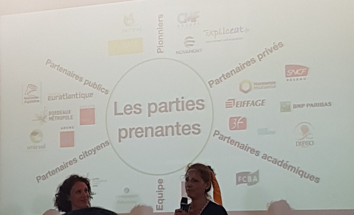 _DifAndCo's tweet photo. Et dans les parties prenantes de ce fabuleux projet qui s'installe Allée de Serr à Bordeaux @Shamengo, regardez à droite : @DifAndCo participe à la réflexion d'un avenir durable, en bonne #Sante avec @hmutuelle @FlorenceMorgen @lilirose_37 Merci au #PE217 de @TicketforChange 🤩 https://t.co/PPXltah2ru
