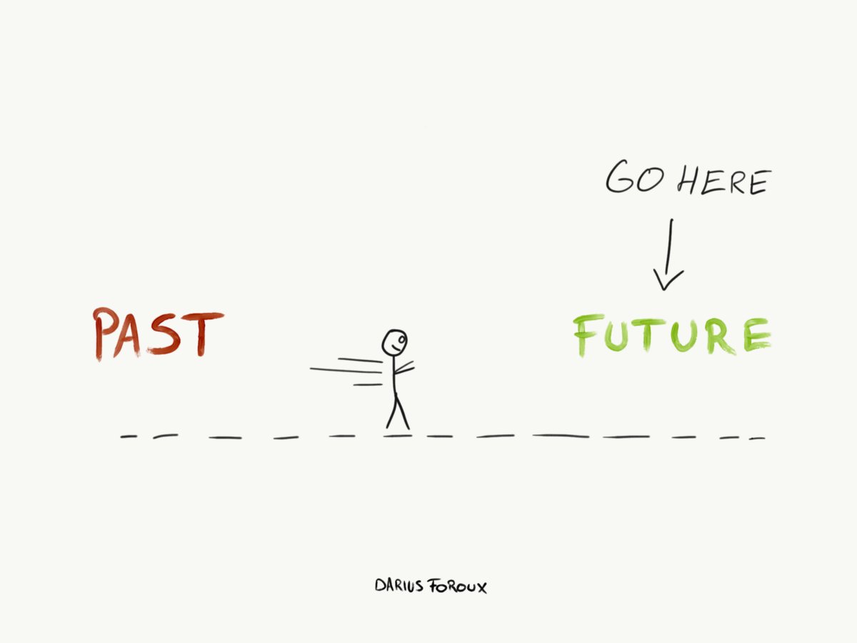 projectalta's tweet image. Does Your Life Suck Right Now? Read This – buff.ly/2Llye0B