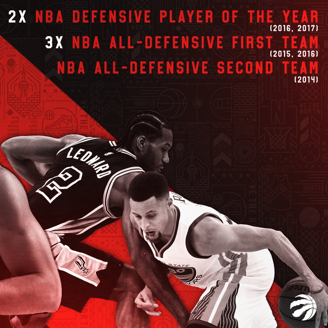 Toronto Raptors tweet media