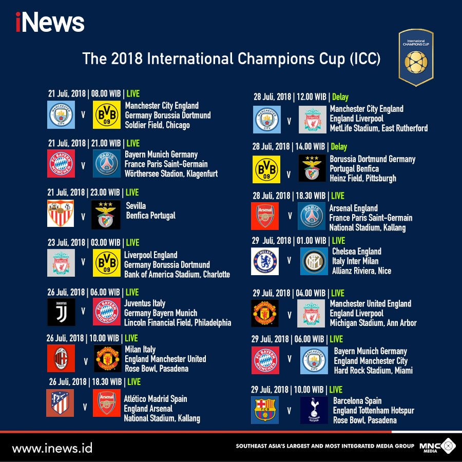 SiaranBolaLivee's tweet photo. #ICC2018 mulai 21 Juli-12 Agustus 2018. Live di @OfficialiNewsTV dan @TVRINasional 

Cek aja Jadwalnya! Timmu Jangan sampe terlewat Gaes.. https://t.co/Y6a0mVjOxQ