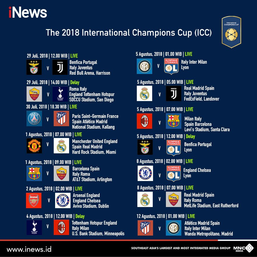 SiaranBolaLivee's tweet photo. #ICC2018 mulai 21 Juli-12 Agustus 2018. Live di @OfficialiNewsTV dan @TVRINasional 

Cek aja Jadwalnya! Timmu Jangan sampe terlewat Gaes.. https://t.co/Y6a0mVjOxQ