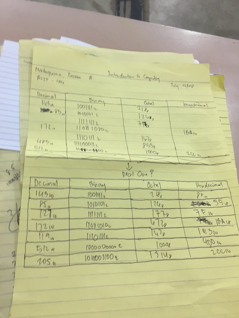 judiabas's tweet image. Student: Sir abi kog walay Math ang IT?
Ako: Akala mo lang yan hahaha conversion pa gani ni Langa
#IT111 #IntroductionToComputing