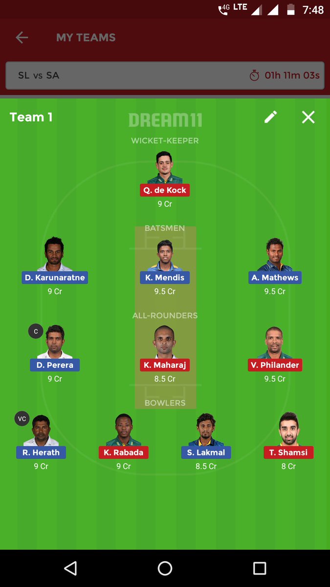 d11cric's tweet photo. SL vs SA 2nd test match team for small leagues. https://t.co/hkHF80wrYK