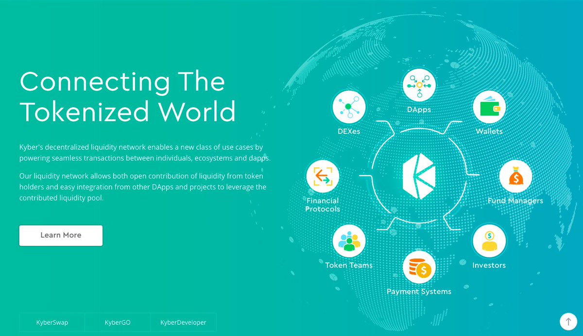 BitScreener's tweet photo. Introduce our client, @KyberNetwork: an insightful article from the CEO 
https://t.co/swF5Az3Ela https://t.co/yZIehk3p8a
