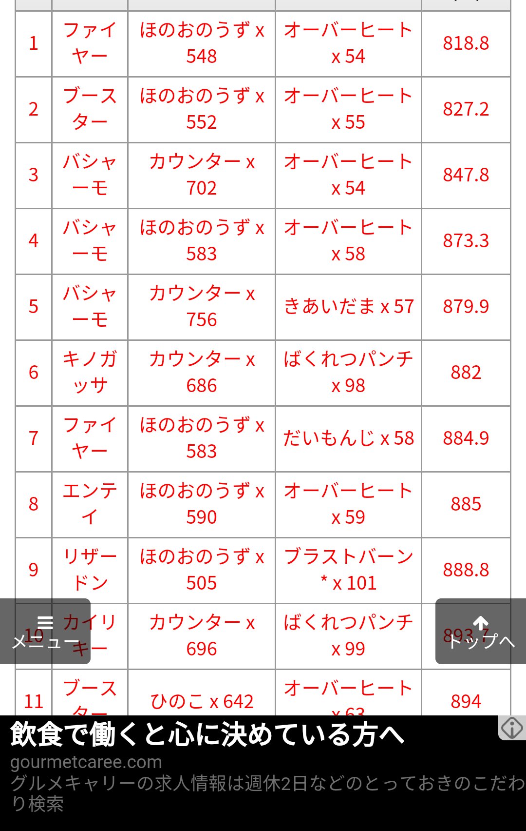 レジスチル対策 Twitter Search Twitter