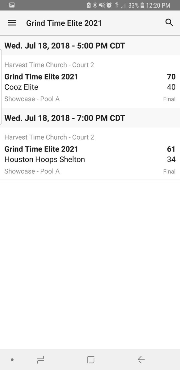 Houston Grind Time 2021 tweet media