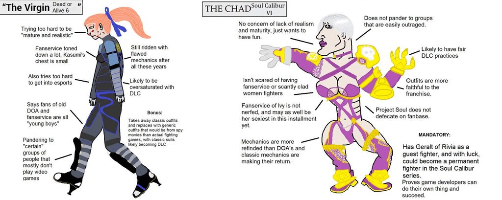 GamesNosh's tweet photo. The Virgin Dead or Alive 6 vs. The Chad Soul Calibur 6 https://t.co/0JGucVKMaJ