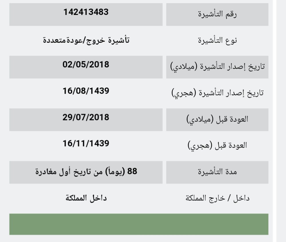 خروج نهائي للتابعين وطريقة التسديد Youtube