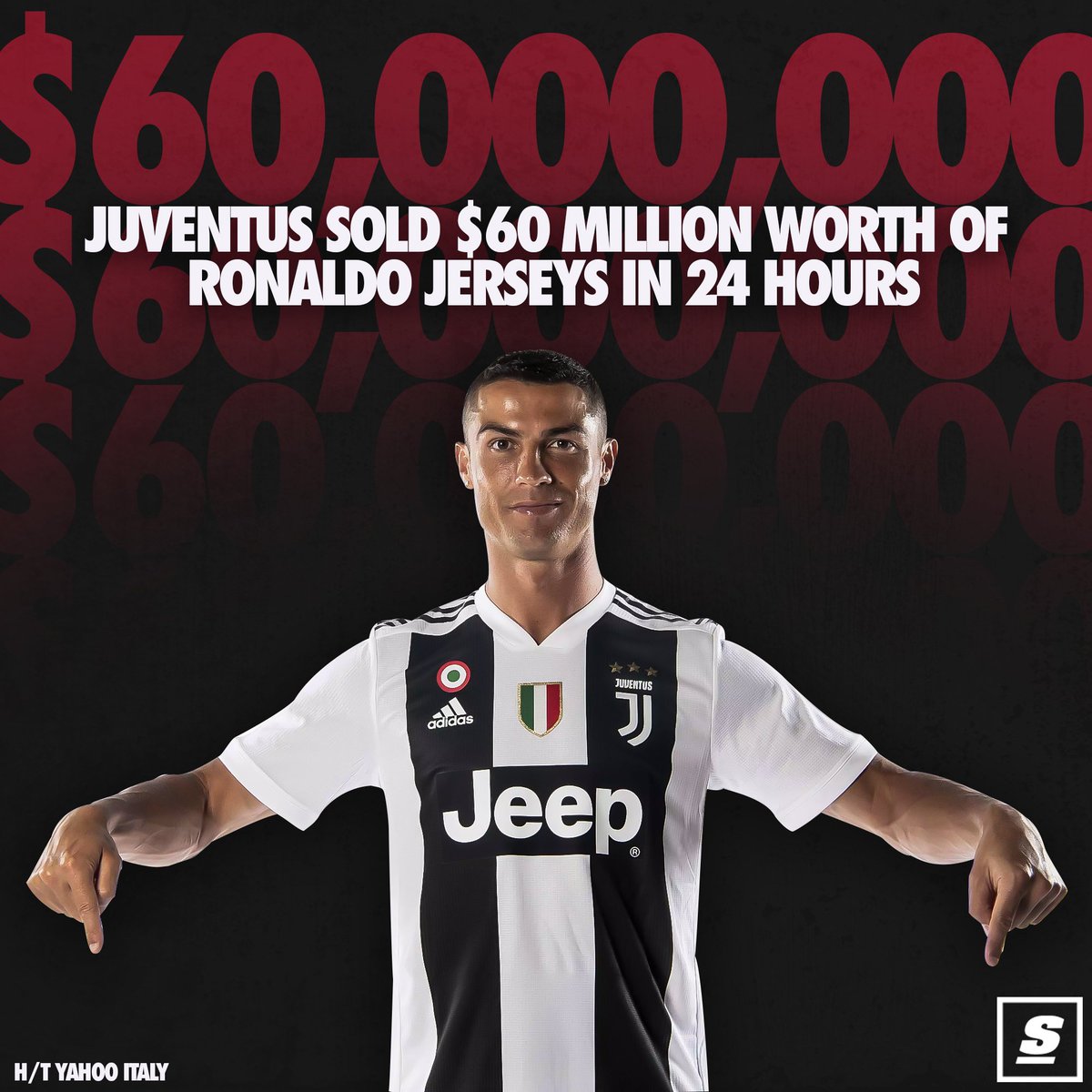 theScore's tweet photo. The Ronaldo effect. 💰 https://t.co/vZsLTV6cLC