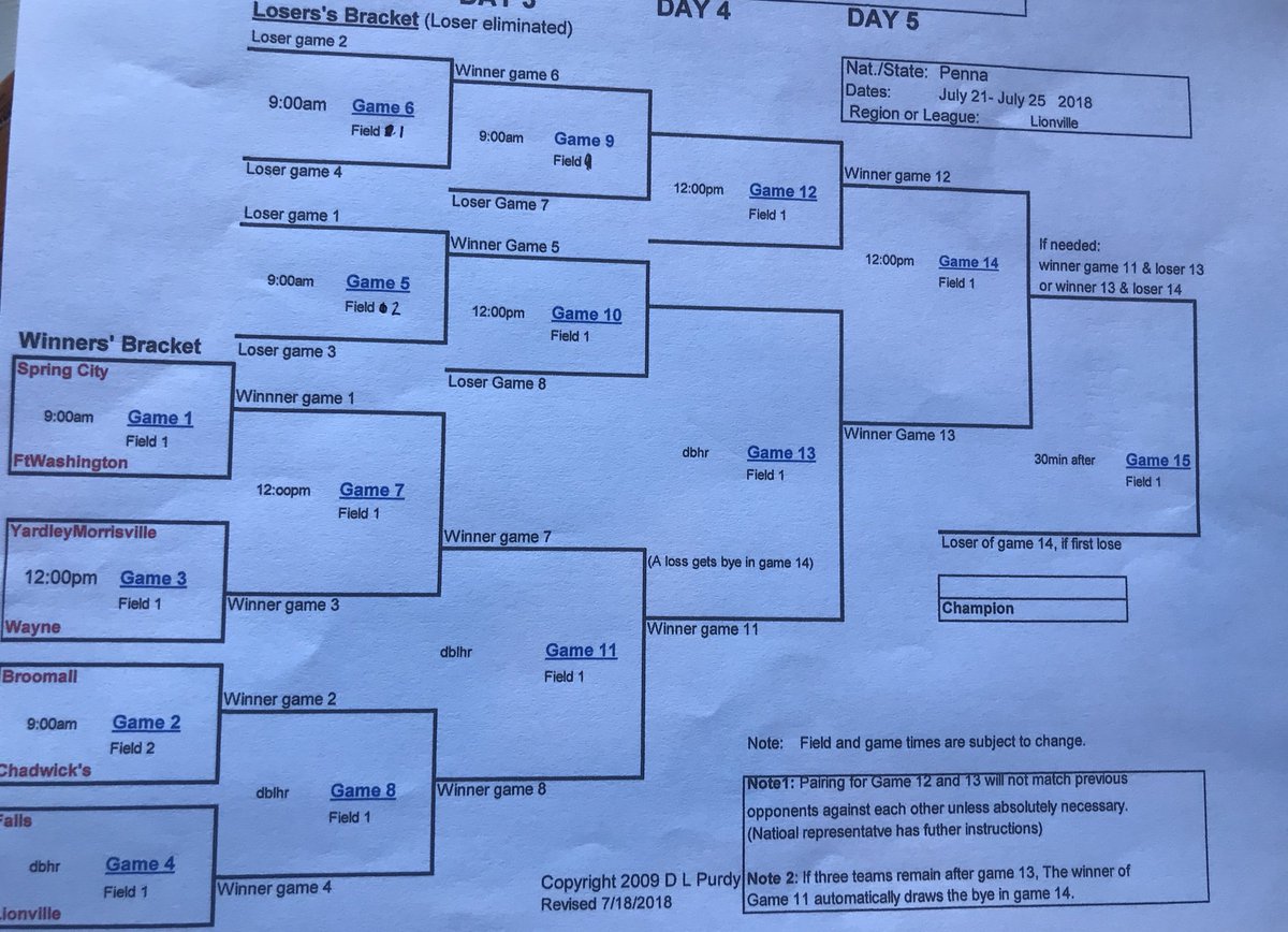 regional bracket