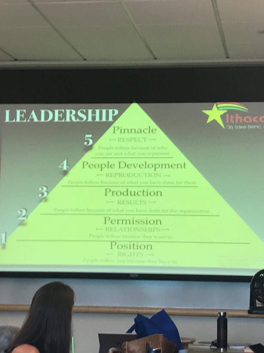 Colleen4th's tweet photo. Spending the most inspirational and challenging week ever with Dr. Luvelle Brown, Superintendent of the Year for 2017. #CultureofLove#LeadbyExample#WalkingwithGiants https://t.co/PAoR0oK41Q