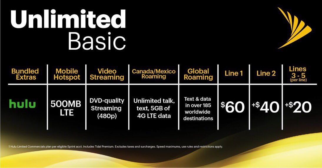 Get the unlimited plan that’s best fits you! Call or DM for more info <a href="/DannyIsho/">Danny Isho</a> <a href="/KristianAllos/">Kristian Allos</a>