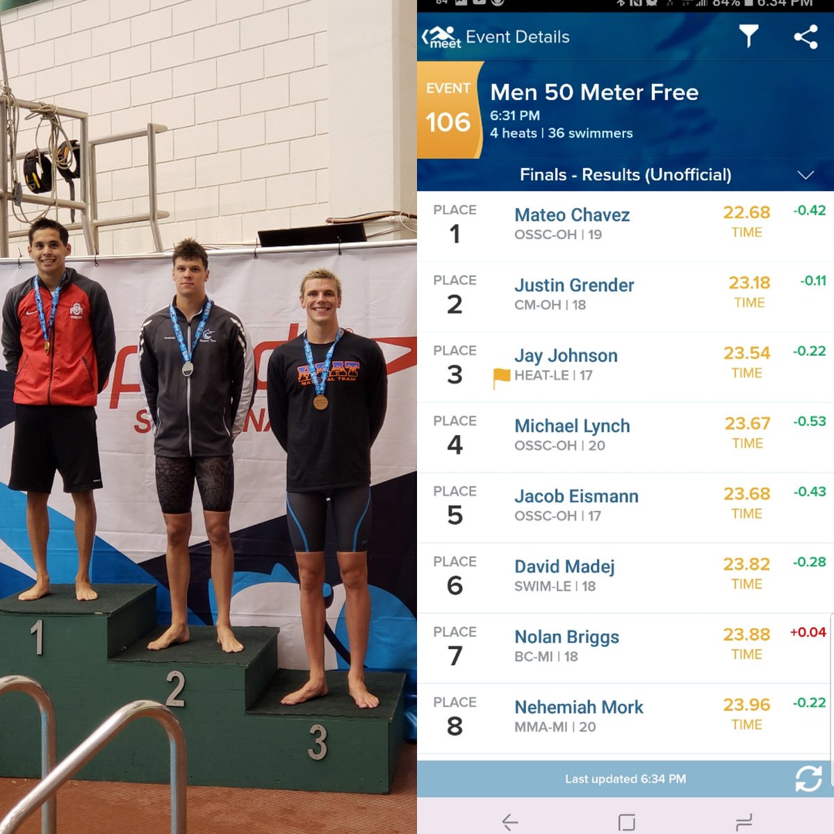 HHSswim's tweet photo. @USA_SwimClubs Winter National cut for @Jay_Johnson0117 @HudsonHEAT1 .  #trusttheprocess #get60 https://t.co/z8osp8WezL